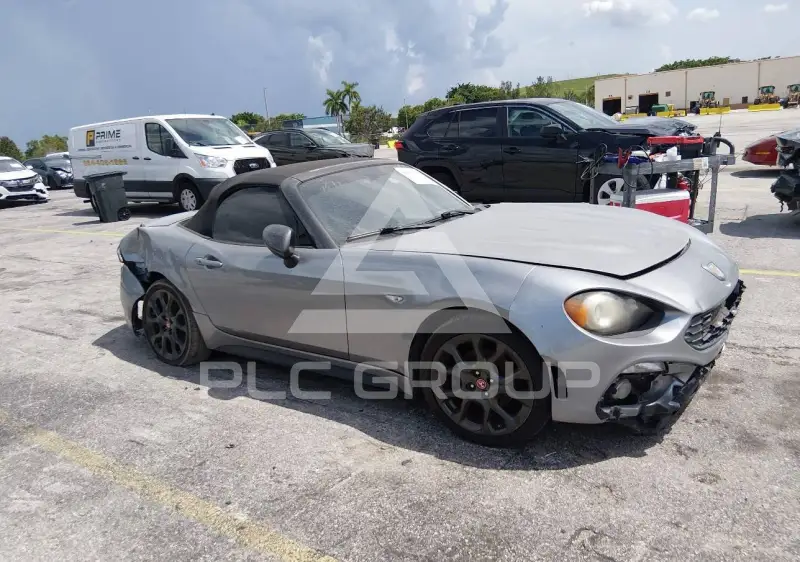 2017 Fiat 124 фото