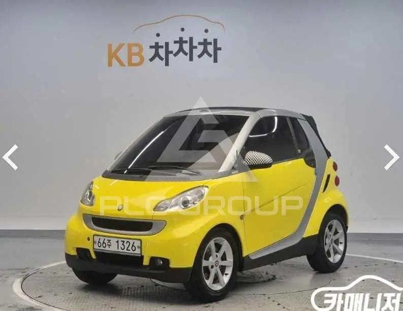 2008 Smart Porto