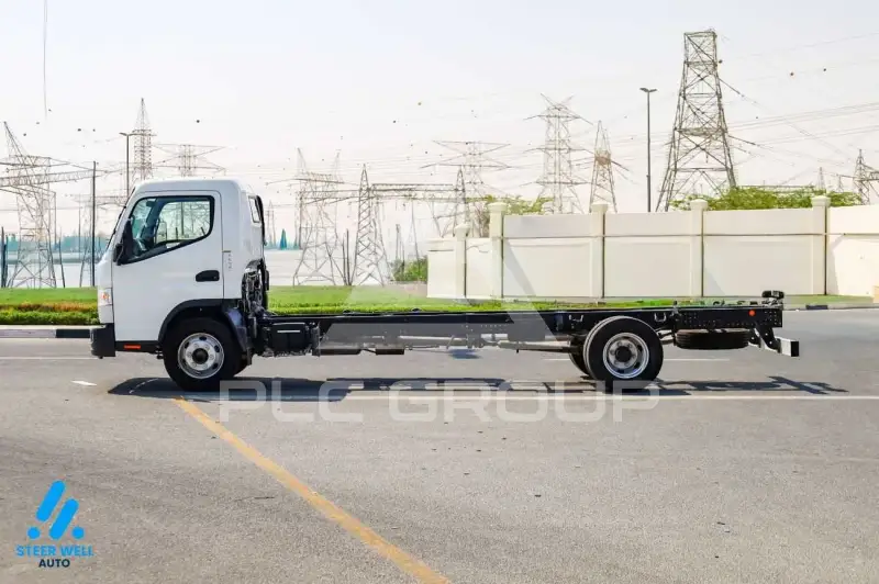 2024 Mitsubishi Canter