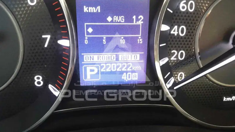 2018 Nissan Patrol