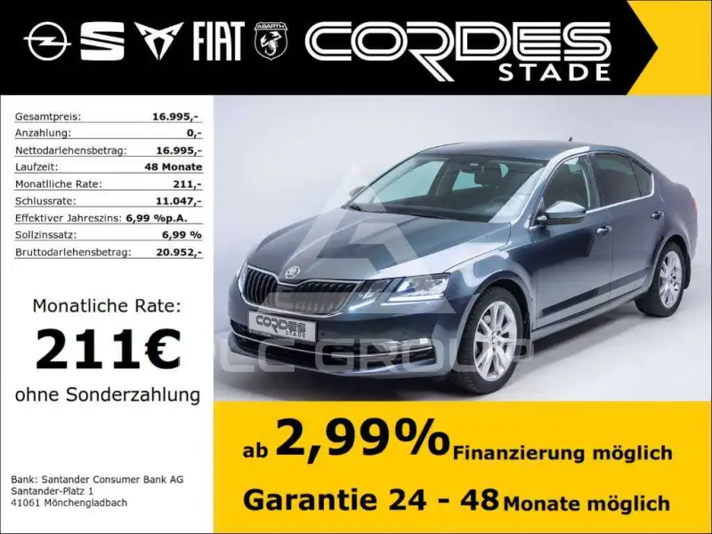 2017 Skoda Octavia