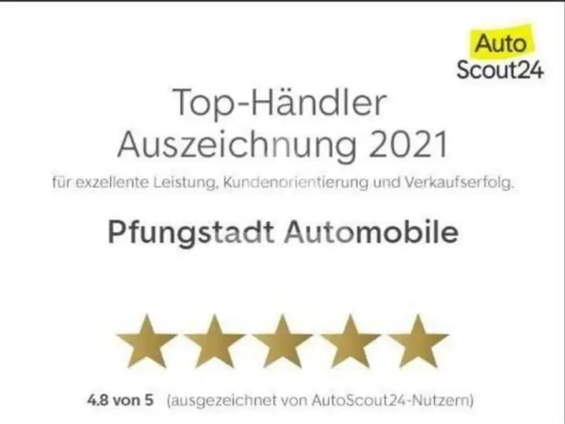 2017 Mercedes Benz CLA 220