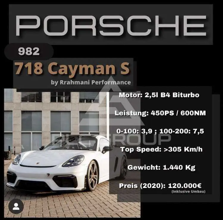 2017 Porsche Cayman