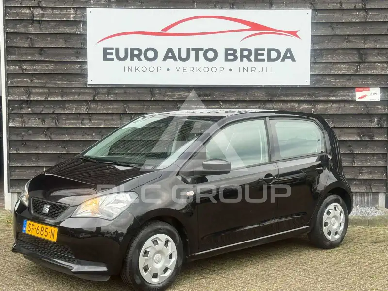 2017 Seat Mii
