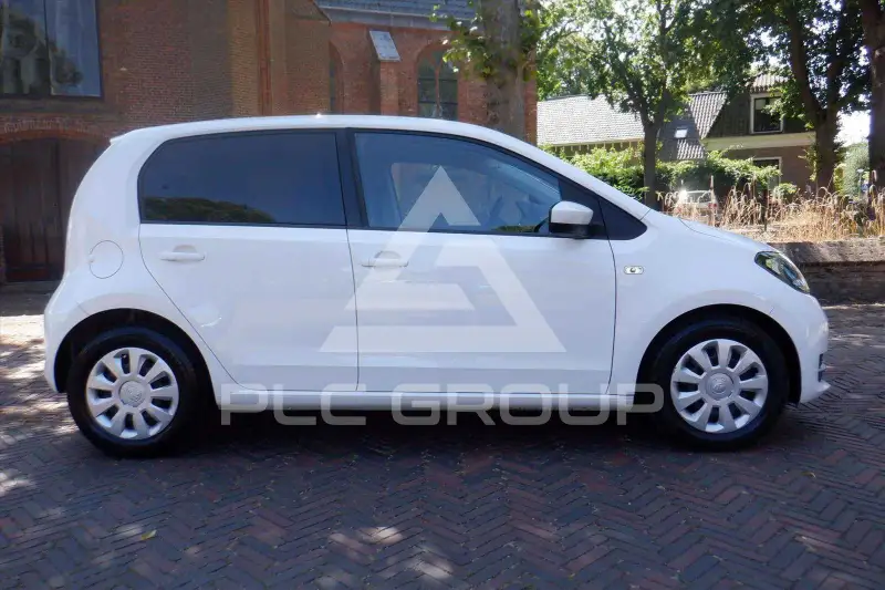 2018 Skoda Citigo