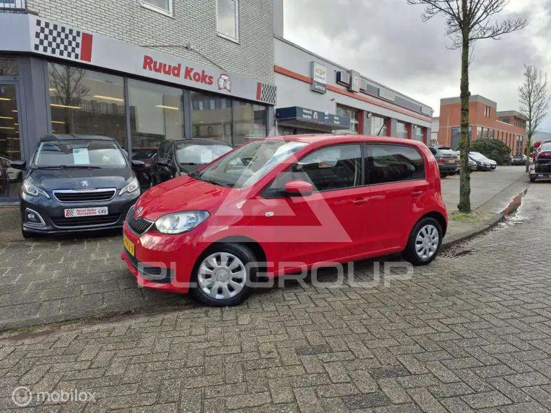 2018 Skoda Citigo