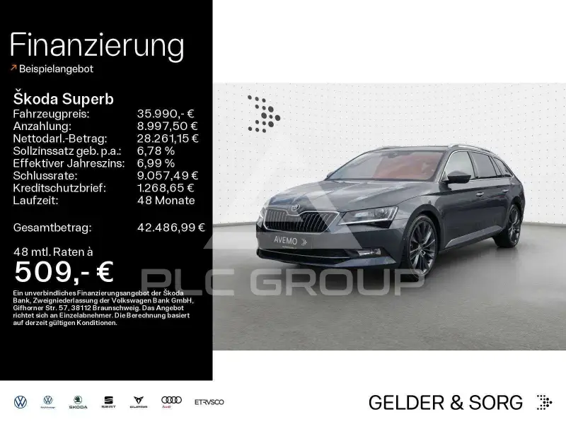 2019 Skoda Superb