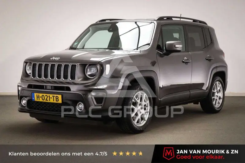 2020 Jeep Renegade