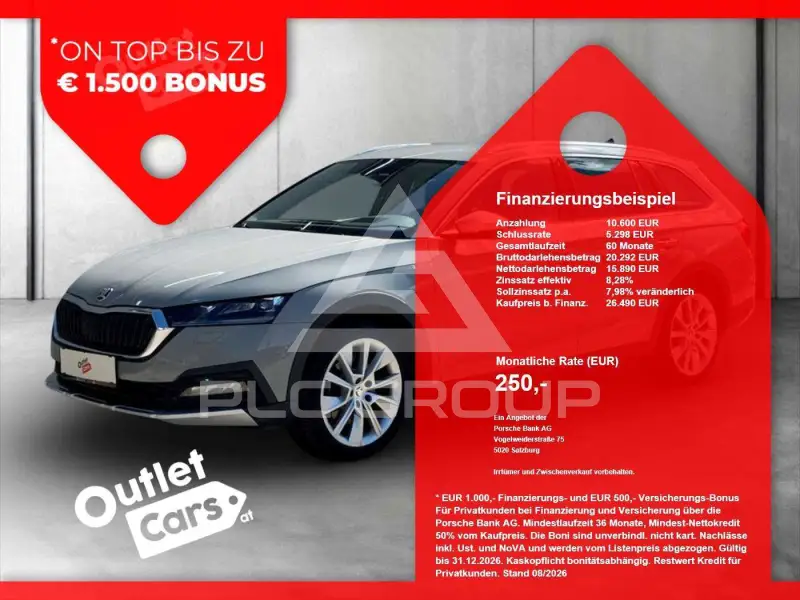 2021 Skoda Octavia