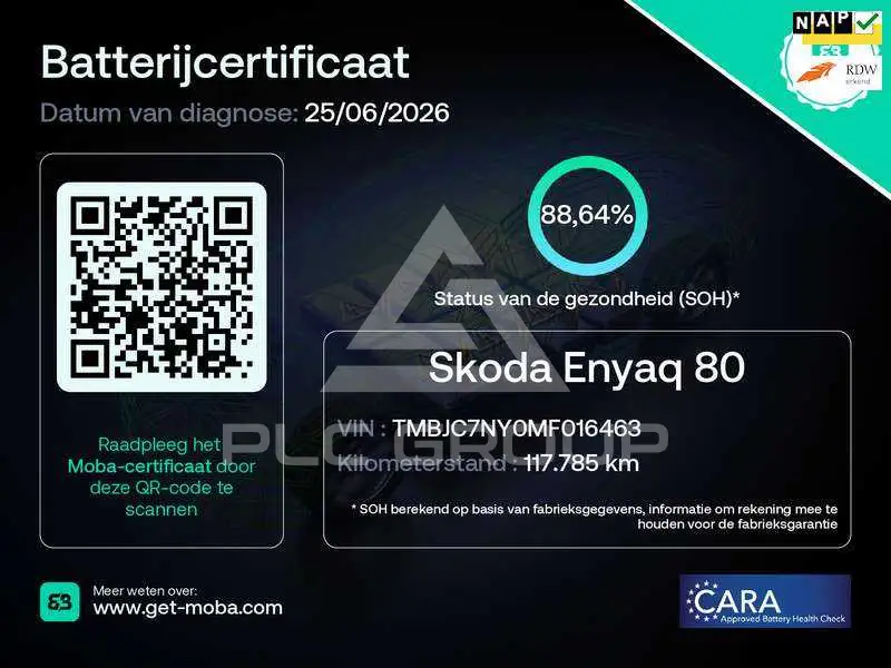 2021 Skoda Enyaq