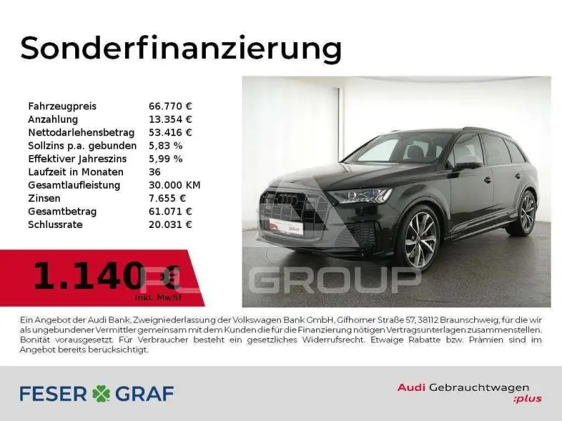 2022 Audi SQ7