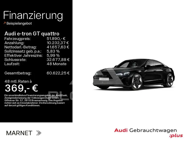 2022 Audi E-TRON