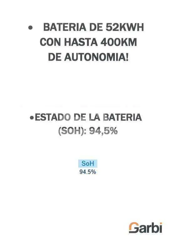 2022 Renault ZOE