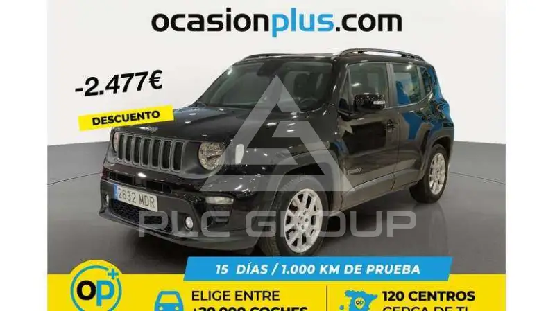 2023 Jeep Renegade