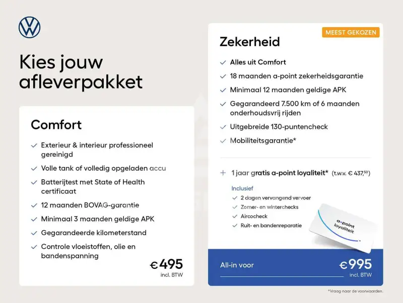 2023 Volkswagen ID5