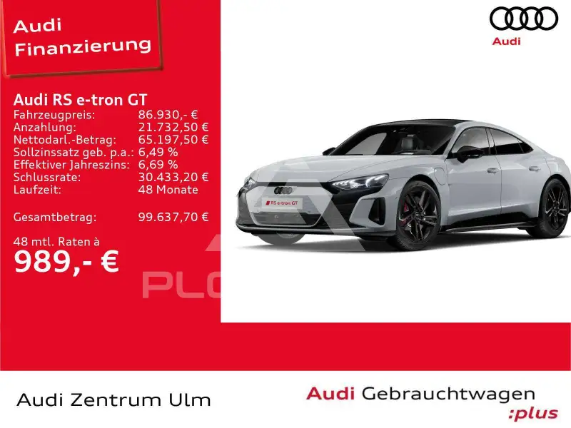 2024 Audi E-TRON