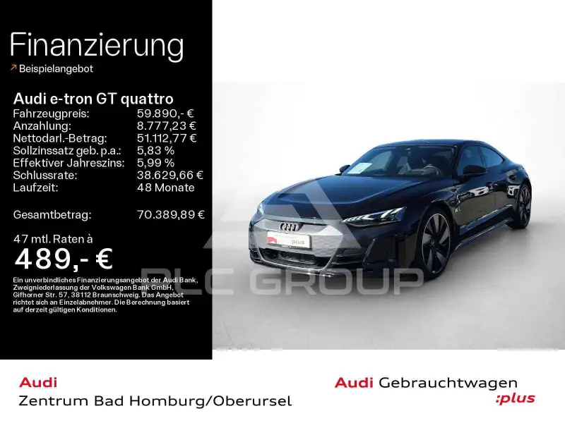 2024 Audi E-TRON