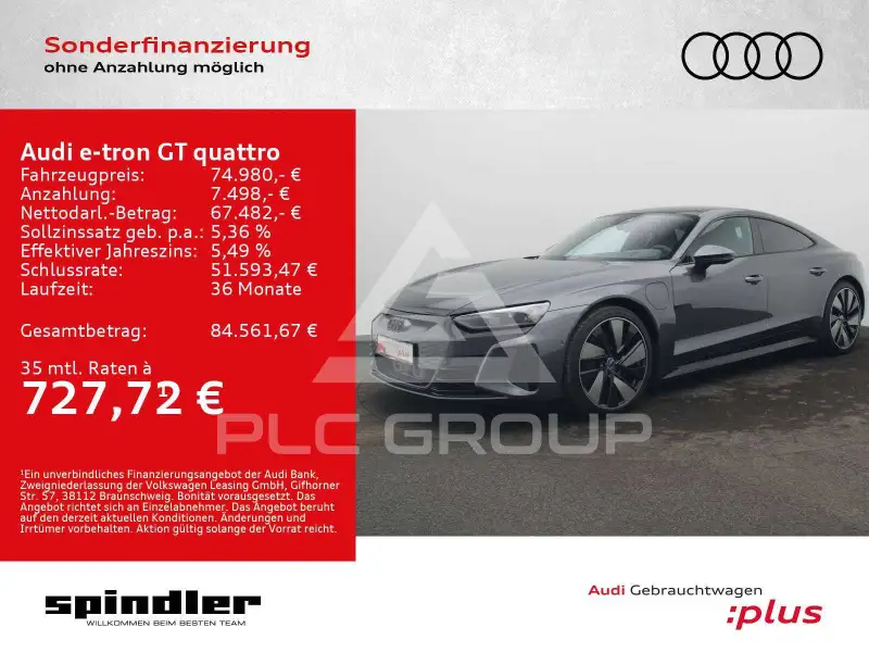 2024 Audi E-TRON