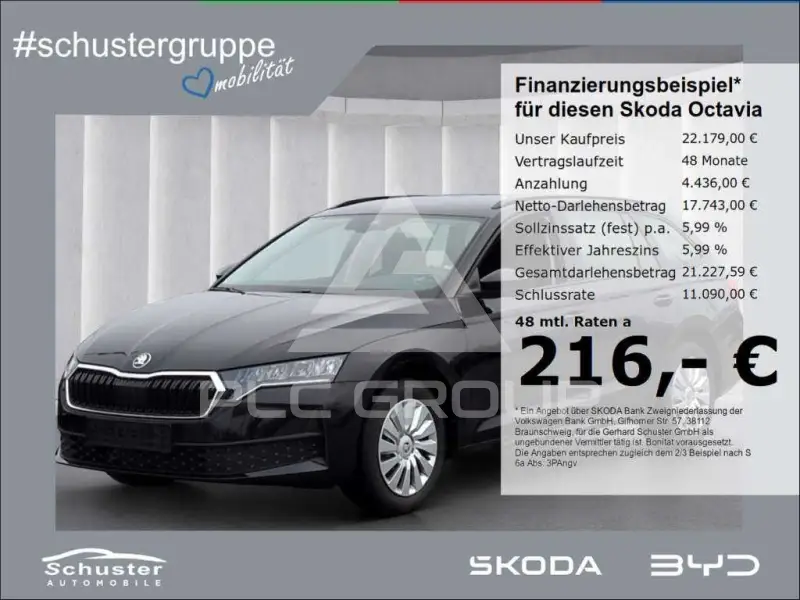 2025 Skoda Octavia
