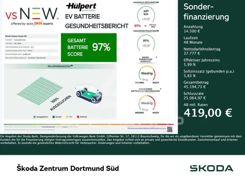 2025 Skoda Enyaq