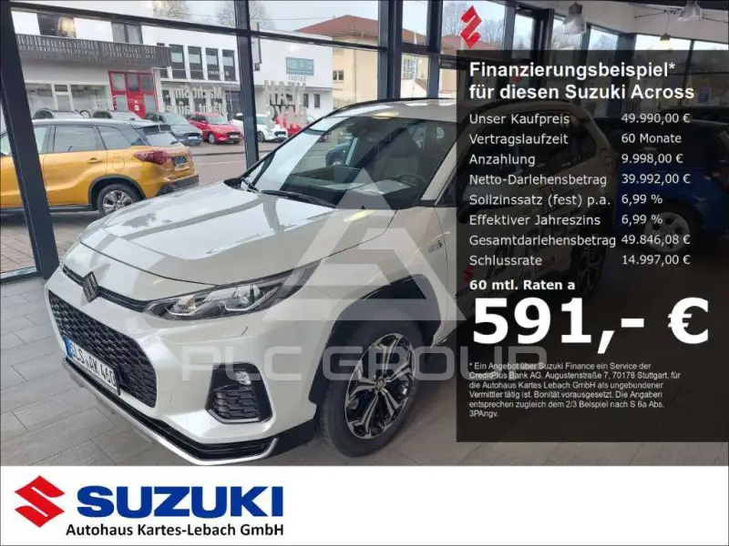 2025 Suzuki Across