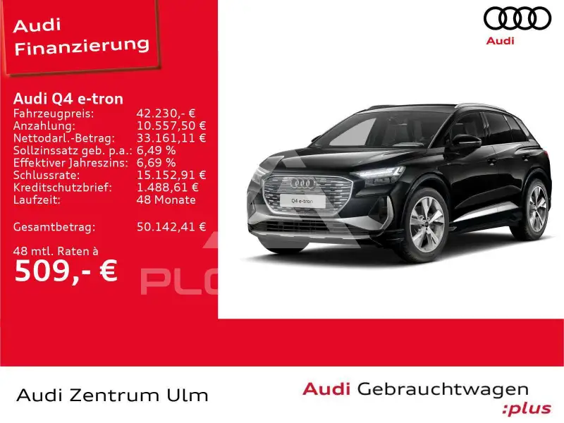 2025 Audi E-TRON