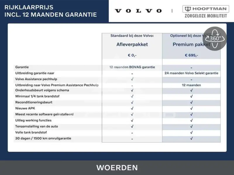 2025 Volvo EX 40
