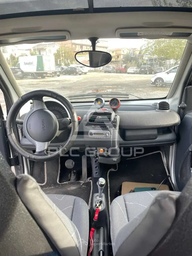 2005 Smart FORTWO