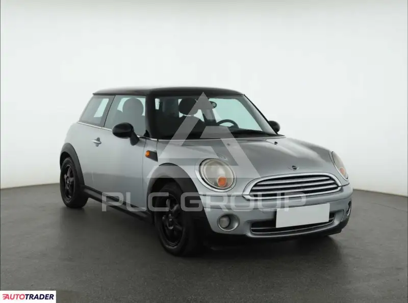 2006 Mini COOPER