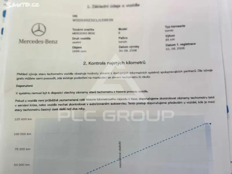 2006 Mercedes Benz B-Class