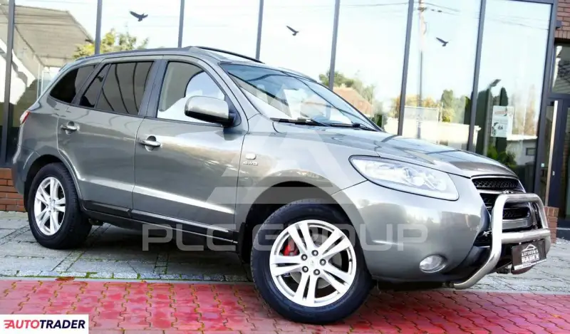 2006 Hyundai Santa Fe