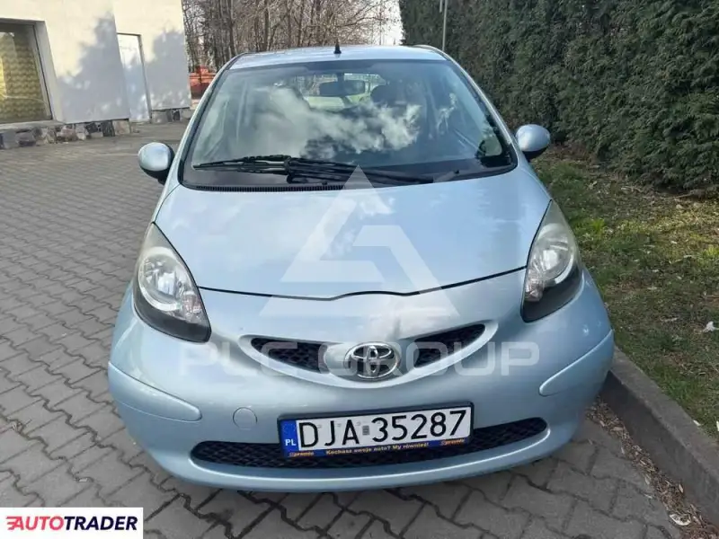 2007 Toyota AYGO
