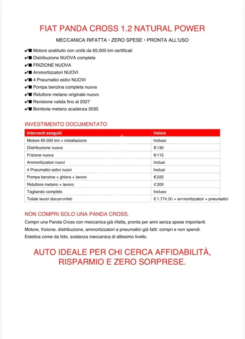 2008 Fiat Panda