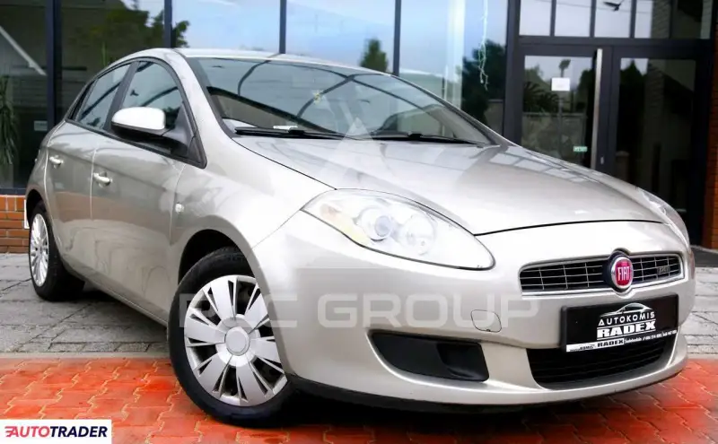 2008 Fiat Bravo