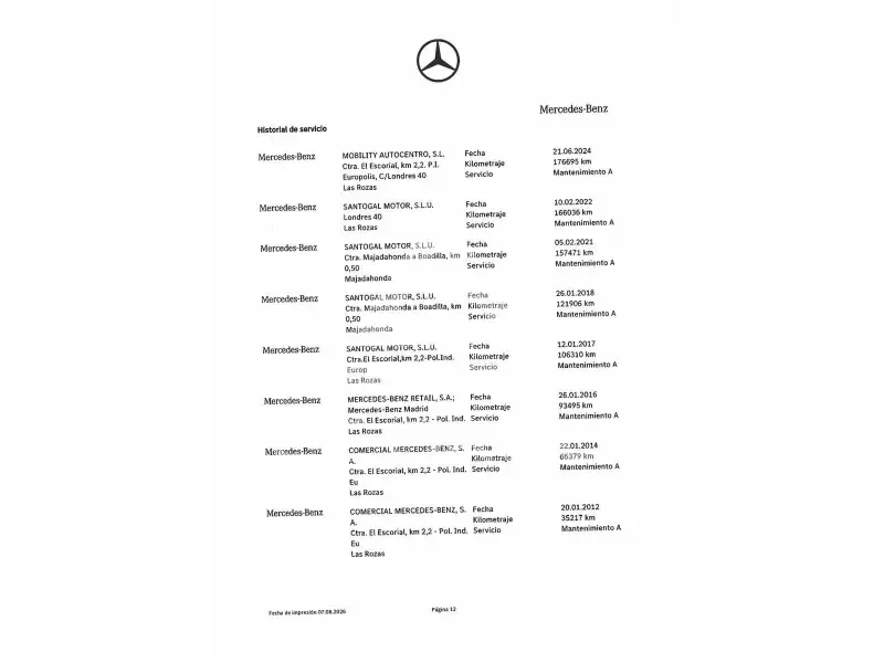 2008 Mercedes Benz CLC