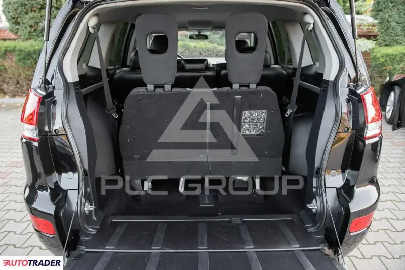 2008 Citroen C-Crosser
