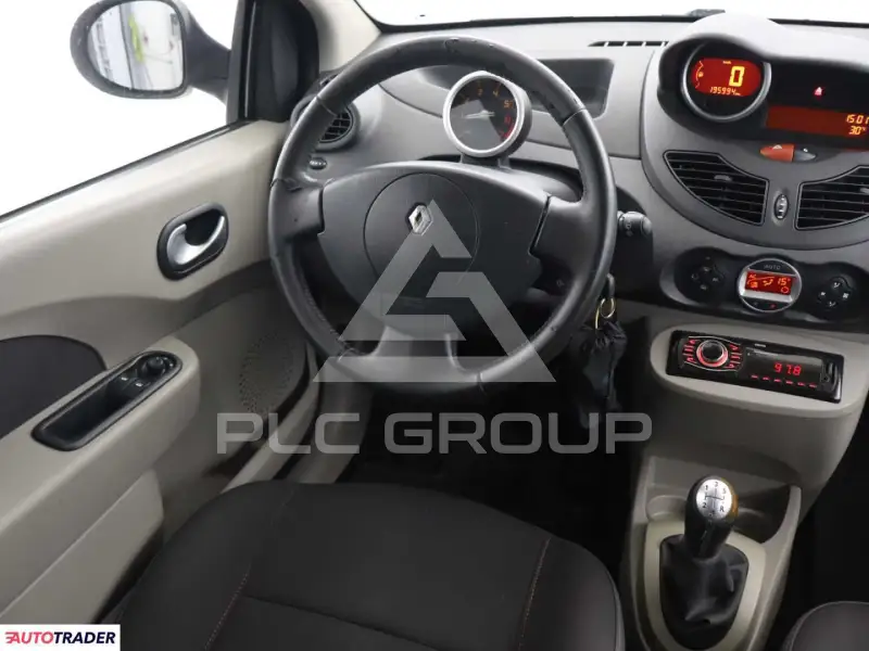 2008 Renault Twingo