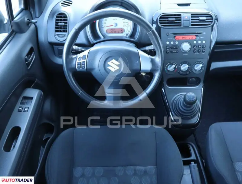 2010 Suzuki Splash