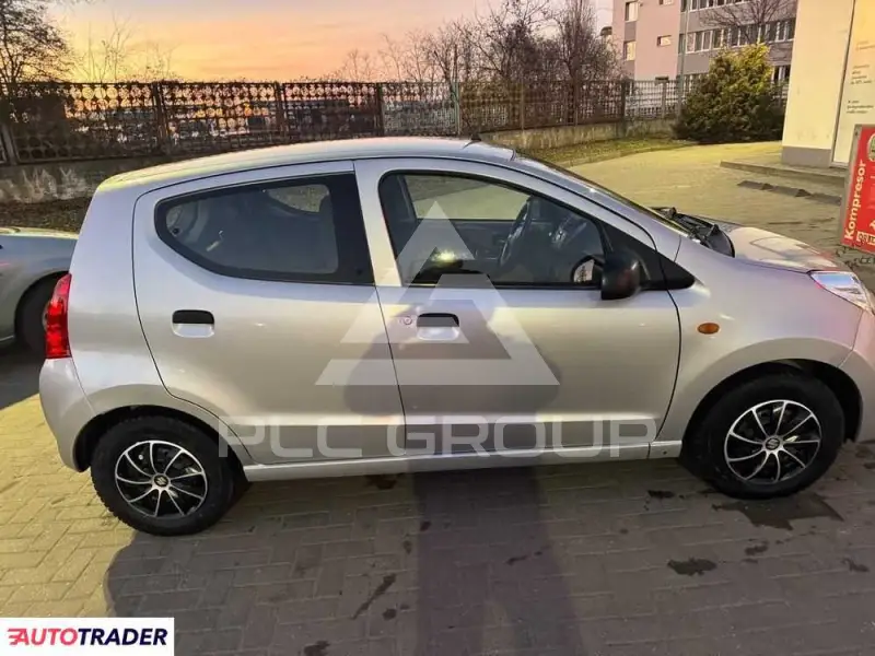 2010 Suzuki Alto
