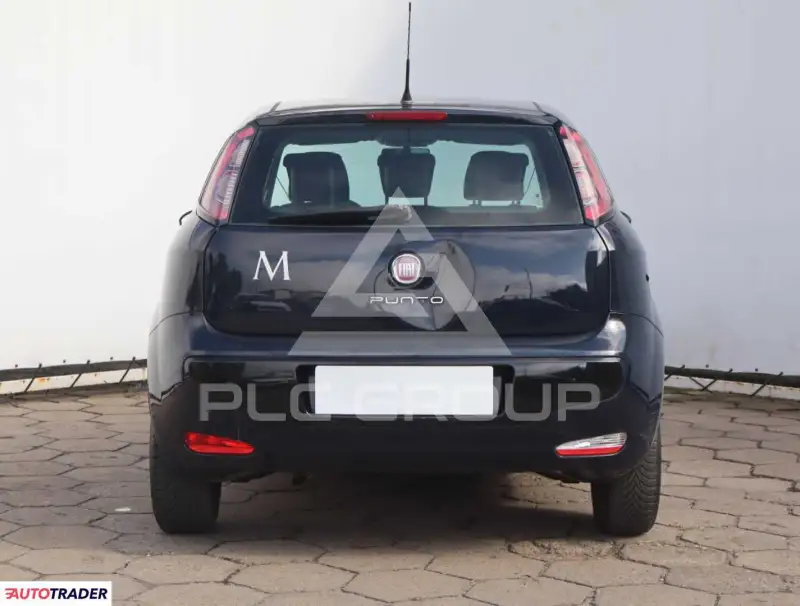 2012 Fiat Panda