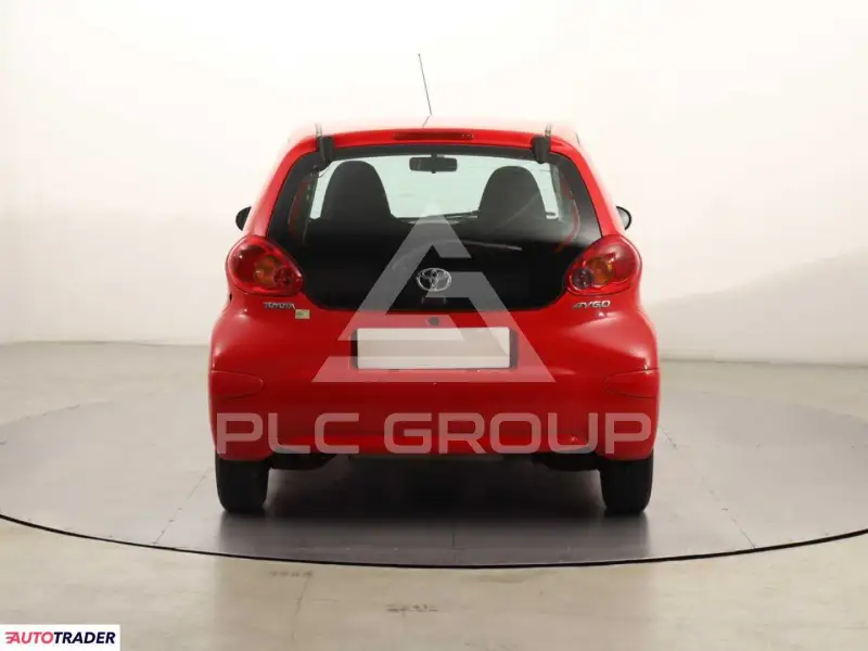2012 Toyota AYGO