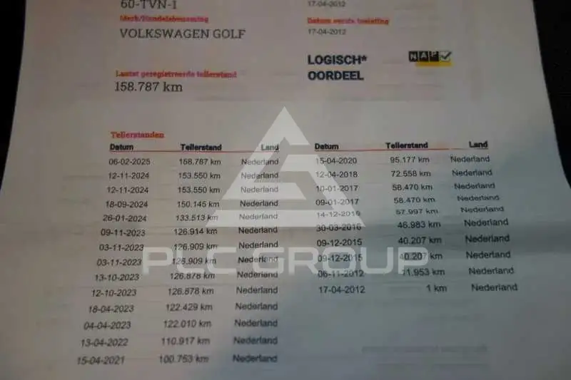 2012 Volkswagen GOLF