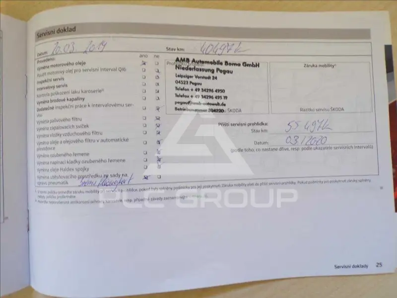 2013 Skoda Citigo