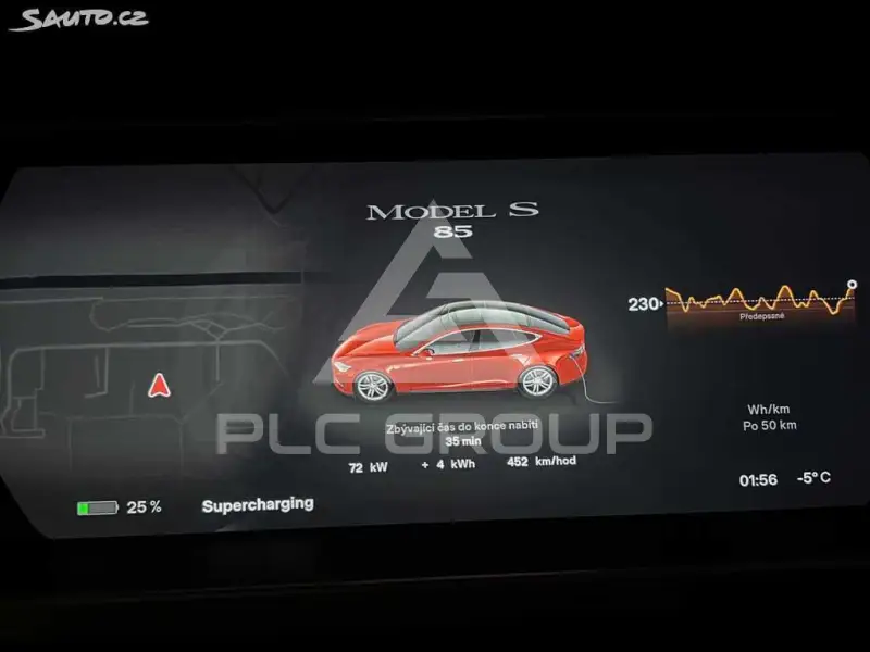 2013 Tesla Model S