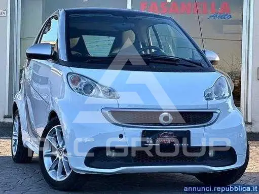 2013 Smart FORTWO