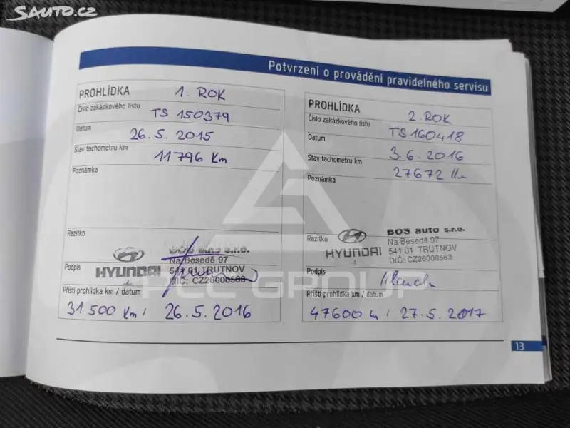 2014 Hyundai I20