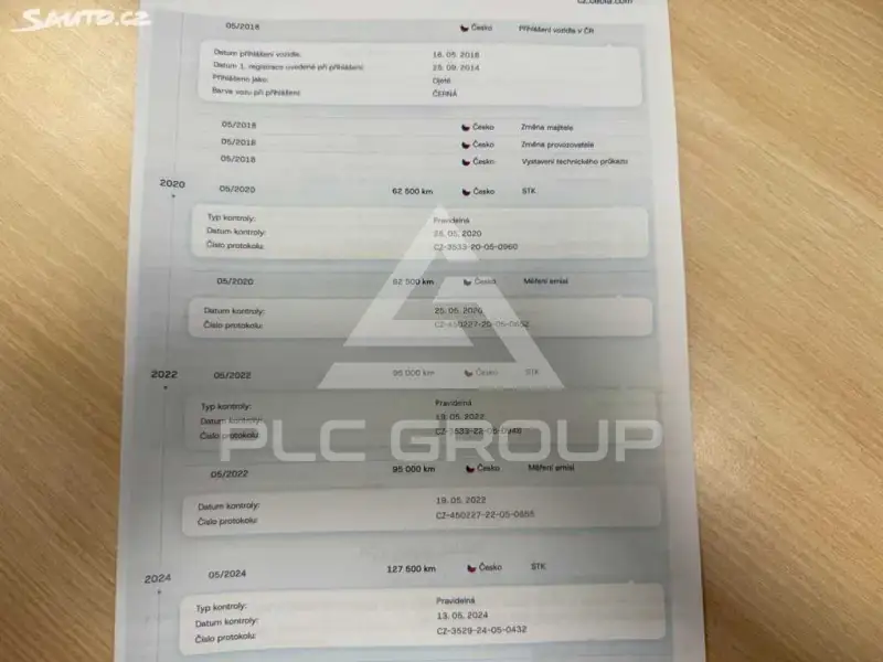 2014 Renault Scenic
