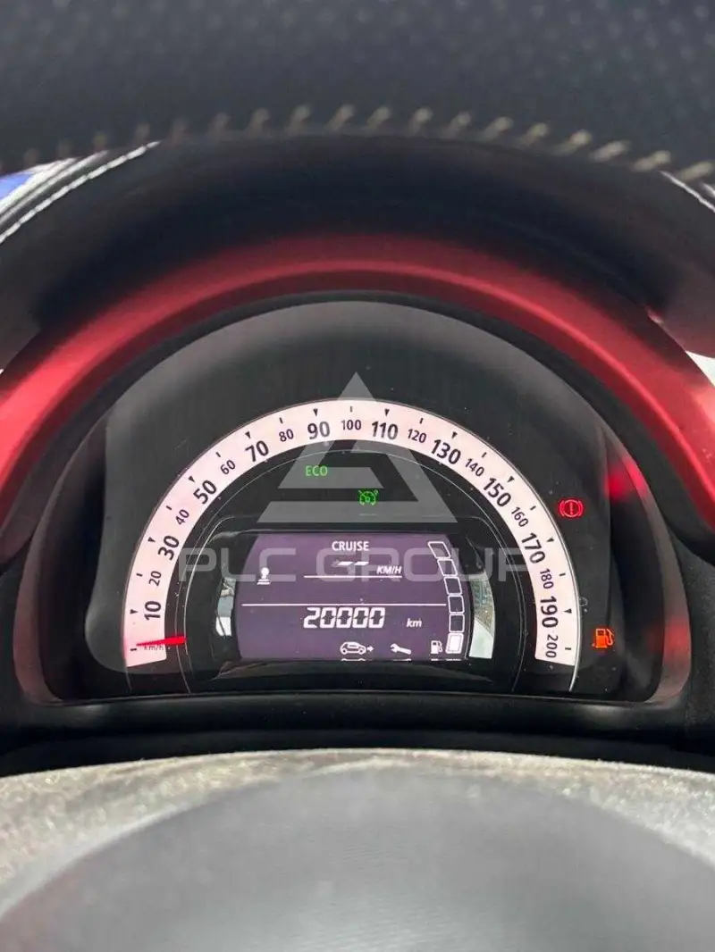 2014 Renault Twingo