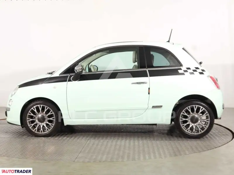 2015 Fiat 500