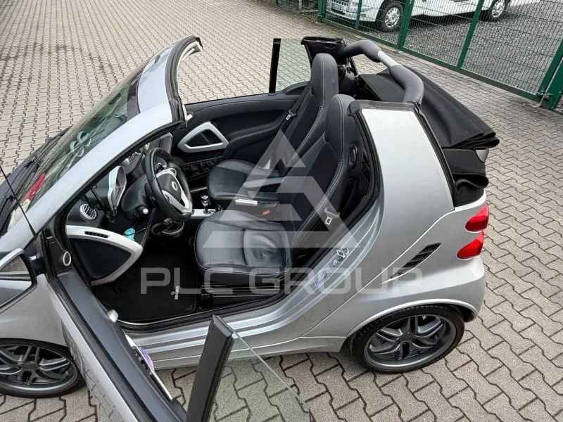 2015 Smart FORTWO